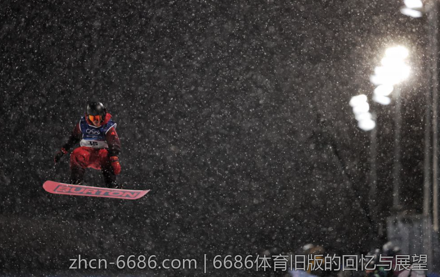 6686体育旧版的回忆与展望